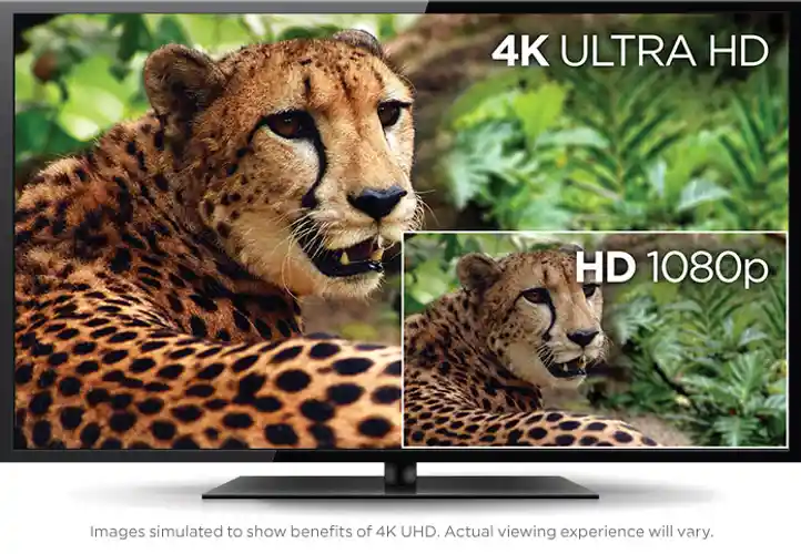 What is Ultra HD and 4K