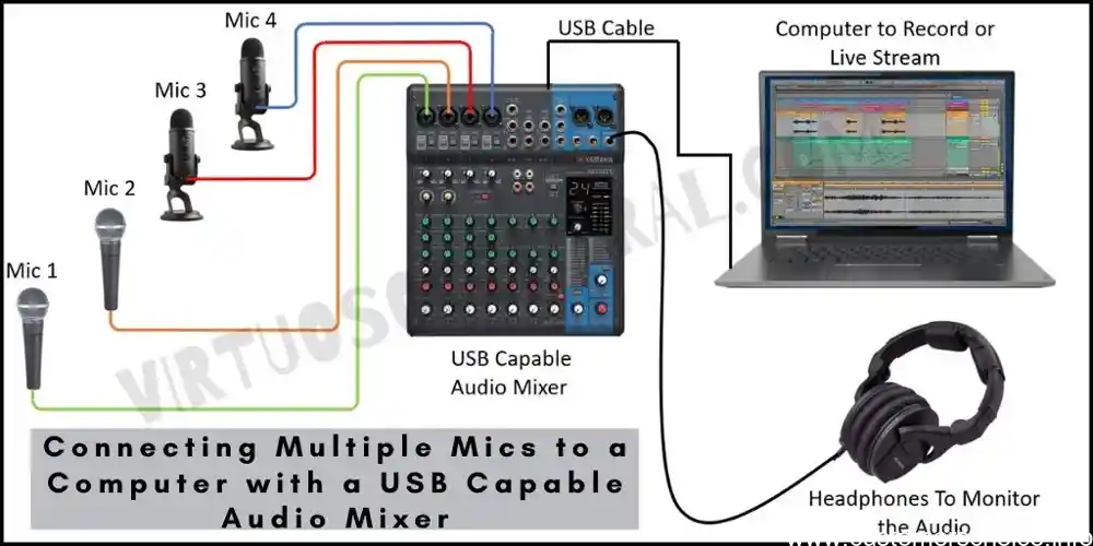 Can I connect microphone to USB