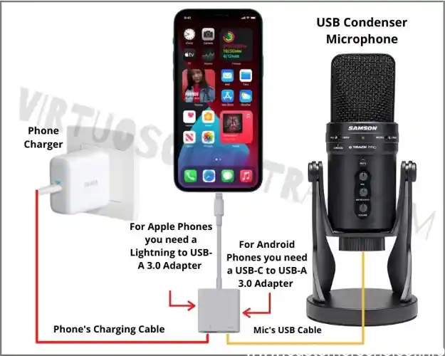 Can I connect microphone to USB